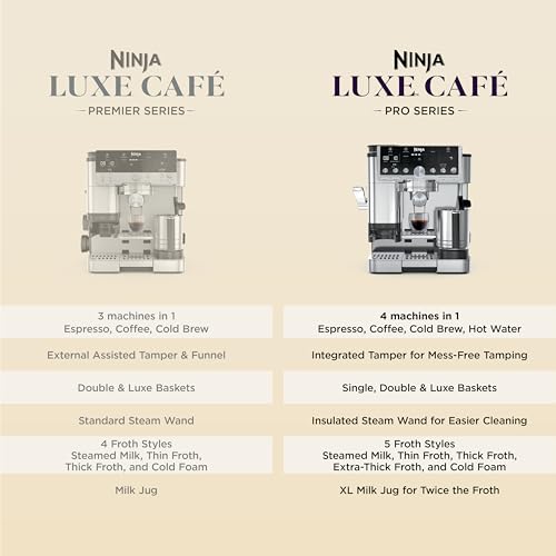 20% Off Ninja Luxe Cafe Pro: All-in-One Coffee Machine - Image 6