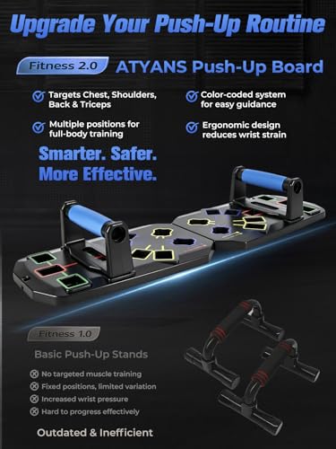 Push Up Board 20-In-1 - Was $25.99, Now $12.99 - Image 5