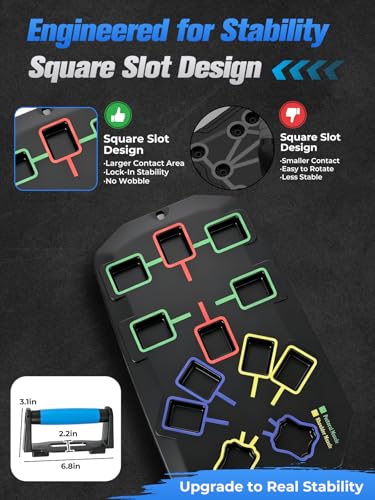 Push Up Board 20-In-1 - Was $25.99, Now $12.99 - Image 6