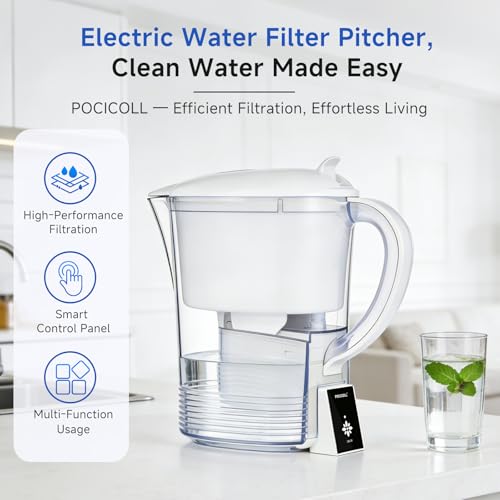 Save 8% on Pocicoll Water Filter Pitcher - Image 3