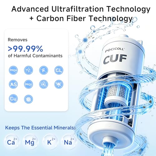Save 8% on Pocicoll Water Filter Pitcher - Image 5