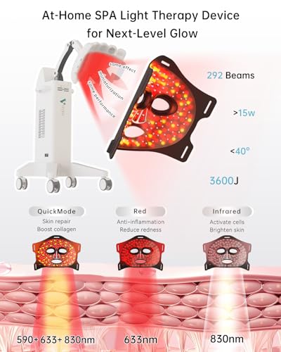 50% Off Red Light Therapy Mask for Glowing Skin - Image 3