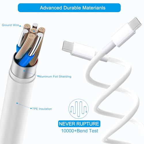 61% Off 33W Fast Charger 2-Pack for iPhone 17/16/15 - Image 4