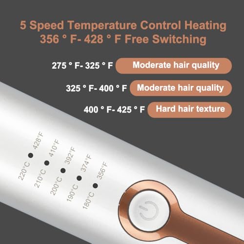 50% Off JINRI Automatic Curling Iron with Code W9N2HVDM - Image 5