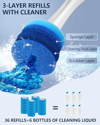 Save 50% on Leebein Electric Toilet Brush Cleaning Kit - Image 4