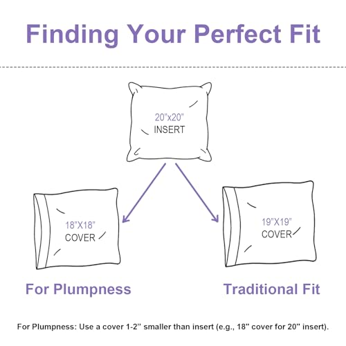 21% Off Hypoallergenic 20x20 Pillow Inserts Set of 2 - Image 6