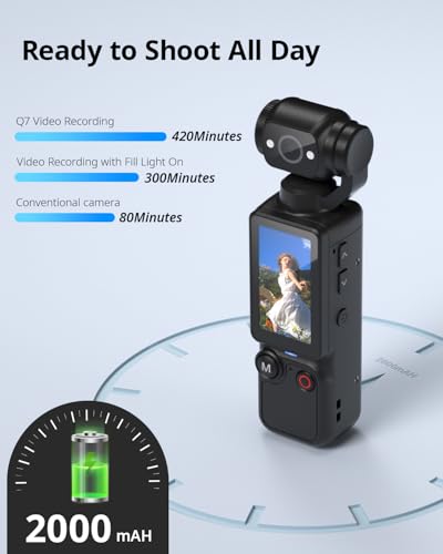 42% Off W & O Pocket Vlogging Camera with Rotating Lens - Image 4
