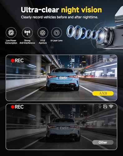 45% Off AXB 4K+2.5K Dual Dash Cam with 5G WiFi & 64GB Card - Image 4