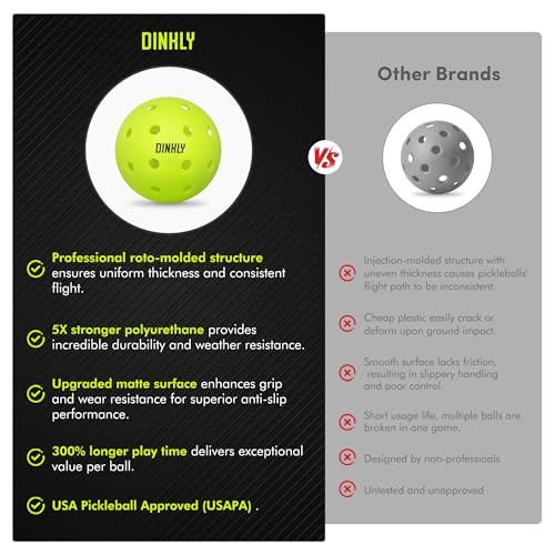 50% Off USAPA Approved Outdoor Pickleball Balls - Image 5