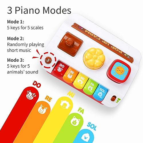 50% Off Montessori Pop-Up Toy for Babies with Code LK95IQCW - Image 4