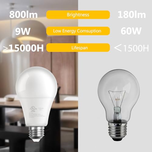 50% Off DAYBETTER 20-Pack LED Light Bulbs - Use Code - Image 4