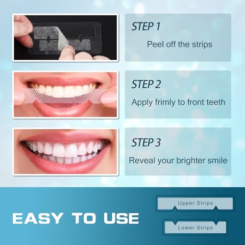 28% Off Pdoo Teeth Whitening Strips for Sensitive Teeth - Image 6