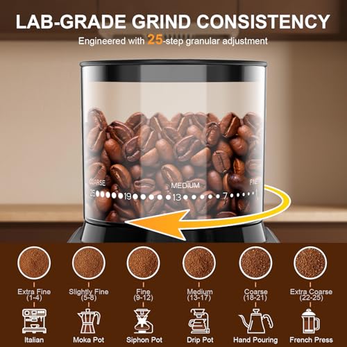 Save 50% on Wancle Conical Burr Coffee Grinder - Image 2