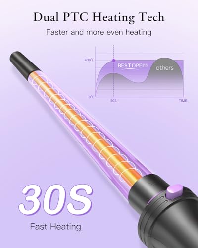 Save 30% on 5-in-1 Hair Styling Iron Set with Heat Mat - Image 4