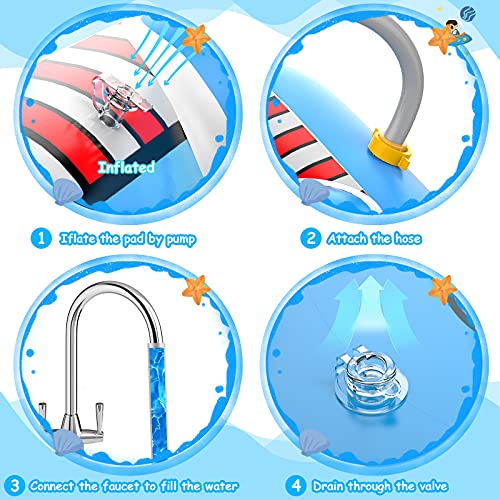 45% Off 3-in-1 Kiddie Pool & Splash Pad for Toddlers - Image 4