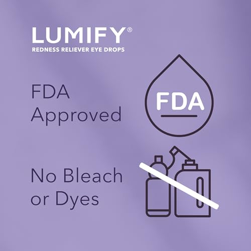 Save 8% on LUMIFY Eye Drops for Redness Relief - Image 6