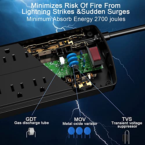 63% Off Nuetsa Surge Protector Power Strip with 8 Outlets & 4 USB - Image 6