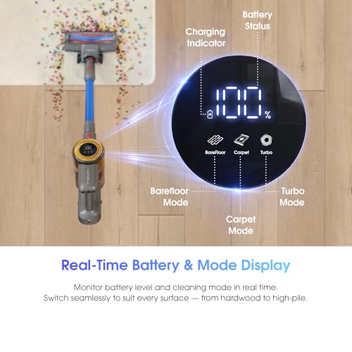 Save 42% on UNINELL Cordless Vacuum with 45,000Pa Suction - Image 3