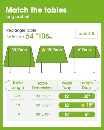 20% Off Pureegg Disposable Tablecloths 8-Pack - Image 2