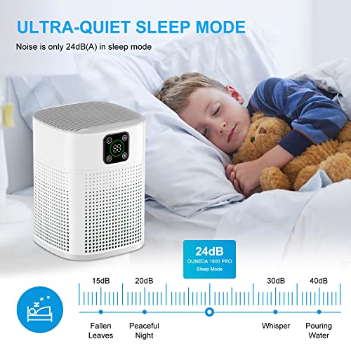 Save 36% on Honeyuan H13 HEPA Air Purifier for Large Rooms - Image 5