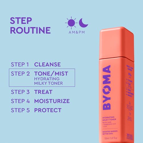 20% Off BYOMA Hydrating Milky Toner for Dewy Skin - Image 6