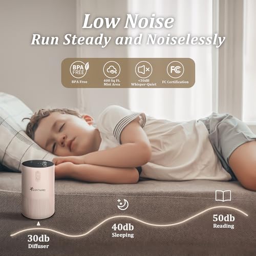 Save 47% on SCENTNARIO Waterless Essential Oil Diffuser with Code - Image 4