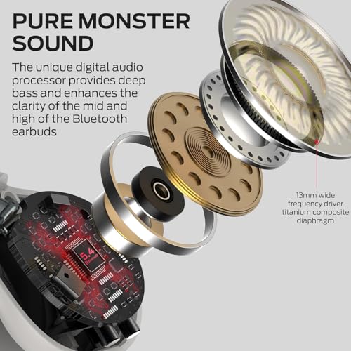 75% Off Monster Open Ear AC600 Headphones Code MJEY34NV - Image 2