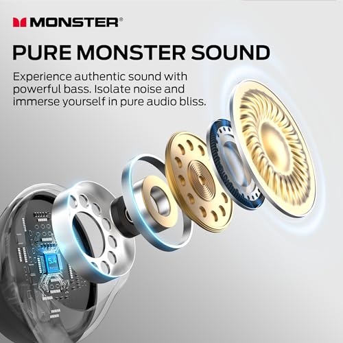 44% Off Monster Champion Wireless Earbuds with 100H Battery - Image 2