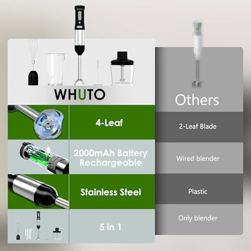 70% Off Whuto Cordless 5-in-1 Hand Blender with Code - Image 7