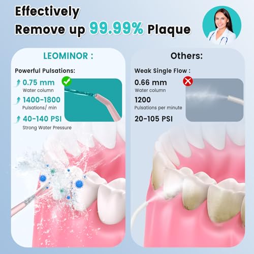 Save 70% on Leominor Portable Water Flosser with Code VSDQ57GR - Image 3