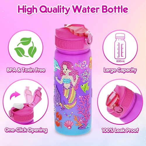 69% Off Mocoosy Unicorn & Mermaid Water Bottle Kit for Girls - Image 3