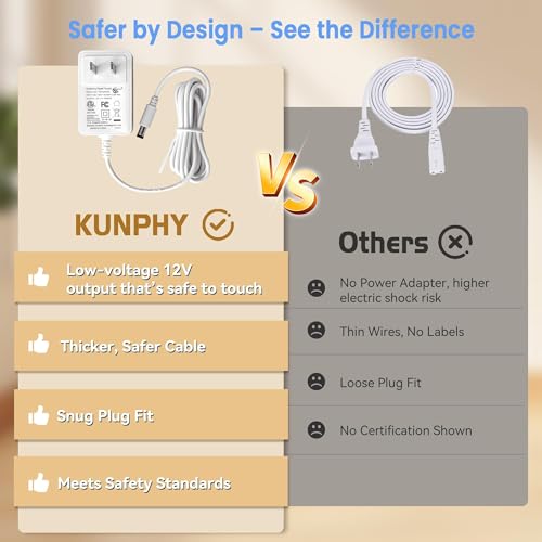 Save 26% on KUNPHY Ultrasonic Jewelry Cleaner Machine - Image 5
