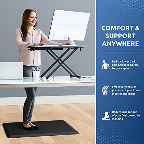 Save 31% on KitchenClouds Anti-Fatigue Kitchen Mat - Image 4