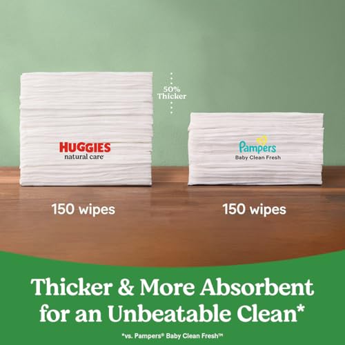 15% Off Huggies Sensitive Baby Wipes - 288 Count - Image 3