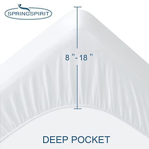 45% Off Queen Waterproof Mattress Protector - Under $10 - Image 4