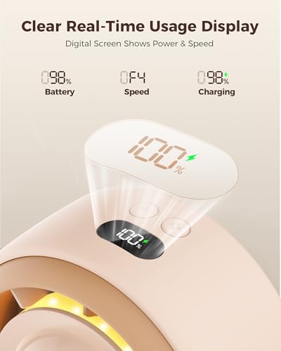 55% Off SWEETFULL Baby Stroller Fan with 4000mAh Battery - Image 5