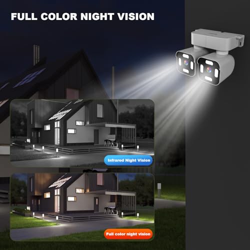 50% Off Xparkin Dual Lens Outdoor Security Camera - Image 4