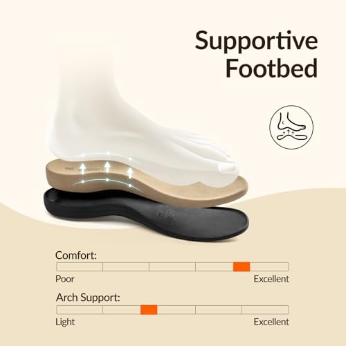 Save 37% on Rihero Women's Orthopedic Arch Support Sandals - Image 5