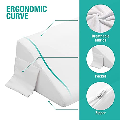 Save on Vekkia Cal King Bed Wedge Pillow Gap Filler - Image 6