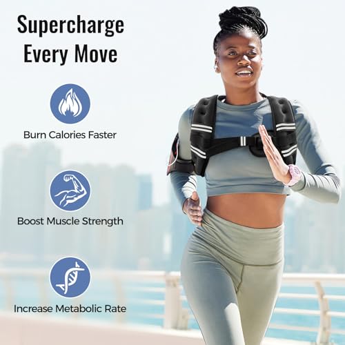 Zeerun Weighted Vest for Fitness Training - Under $14 - Image 2
