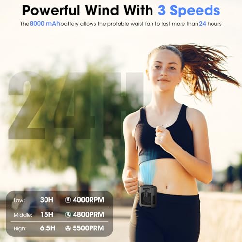 62% Off Deller 8000mAh Portable Personal Fan with LED Light - Image 5