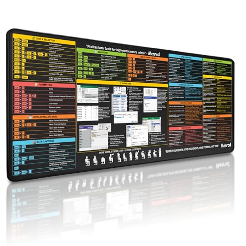 50% Off Excel Shortcuts Mouse Pad - Large Desk Mat