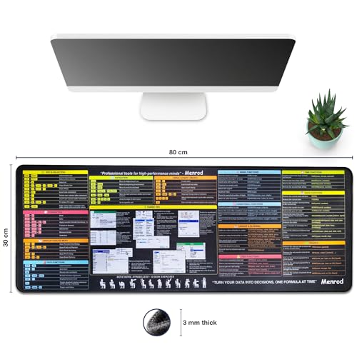 50% Off Excel Shortcuts Mouse Pad - Large Desk Mat - Image 5