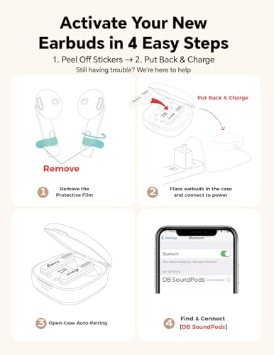 50% Off True Wireless Earbuds with Code V66GXJ9P - Image 5