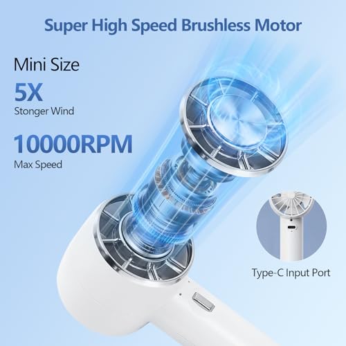 65% Off Loranu Portable Turbo Fan with Cold Compress - Image 3