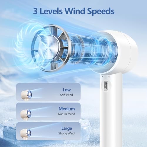 65% Off Loranu Portable Turbo Fan with Cold Compress - Image 6