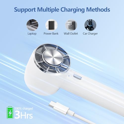 65% Off Loranu Portable Turbo Fan with Cold Compress - Image 7