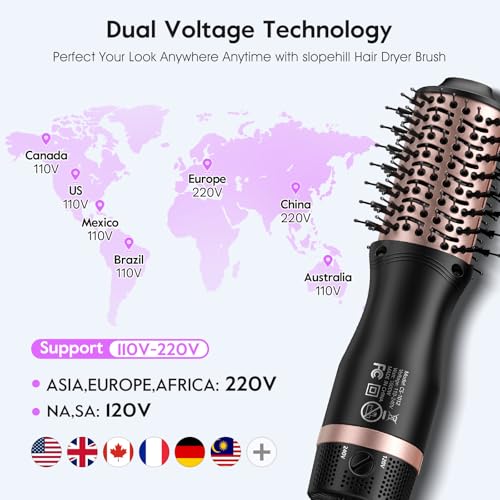33% Off slopehill Mini Travel Hair Dryer Brush for Women - Image 3