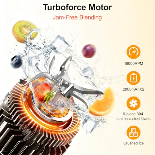 36% Off GVTKE Portable Blender with Code E7UYPYCZ - Image 2