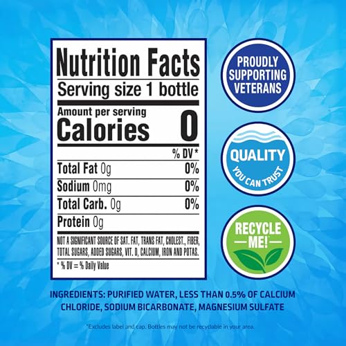 Save 37% on Pure Life Purified Water 12-Pack - Image 4